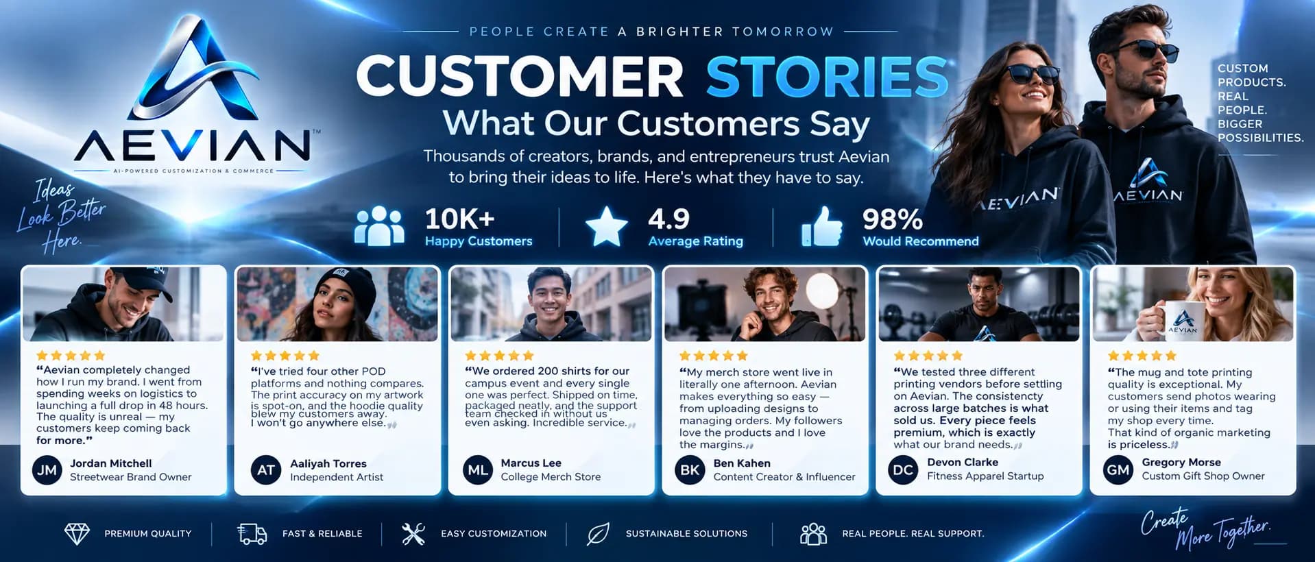 Testimonials Aevian Banner - Web